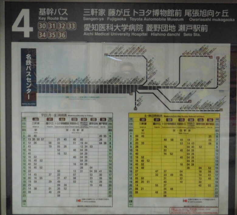 大須商店街 おおすしょうてんがい の見どころ、口コミ、アクセス情報
