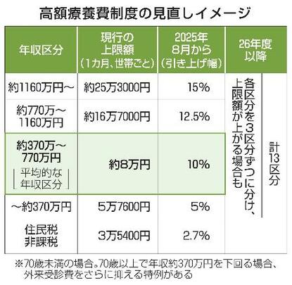 佐賀県 多久市 東多久町の仕事・求人情報｜求人ボックス