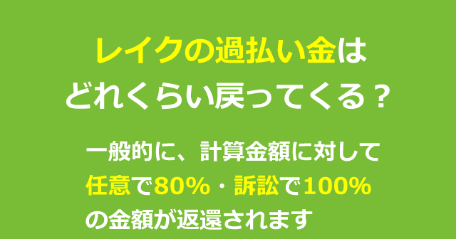 レイクALSAは水商売だと審査に通らない」は嘘！〜成功口コミ多数〜 | すごいカード