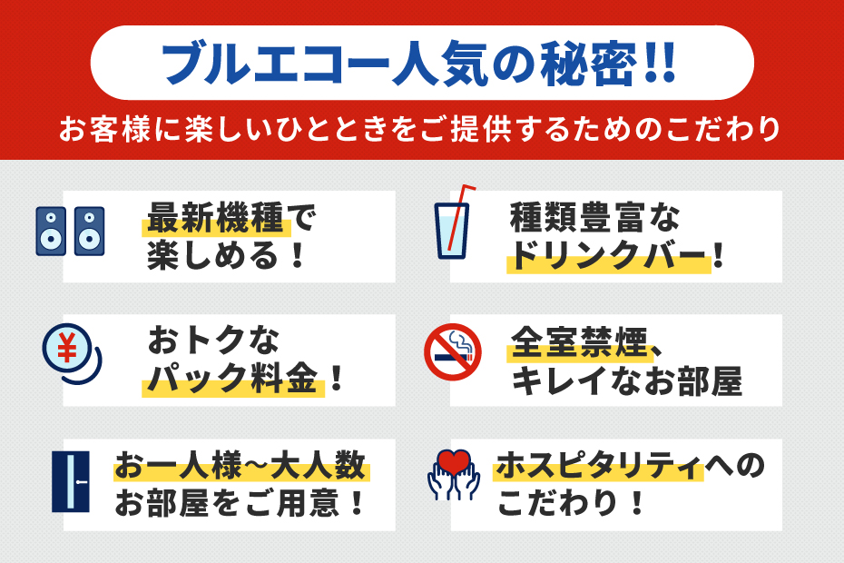 鴨方の「イエローボックス」解体中┃イエローBOX鴨方いろは店 - えぐさタイムス