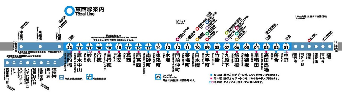 せっかくなので昔の東京の地下鉄路線図も作るmogref