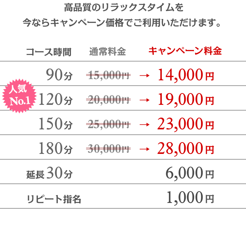 メンズエステ広告を無料掲載できるサイト12選！集客・求人別に紹介 - メンズエステ経営ナビ