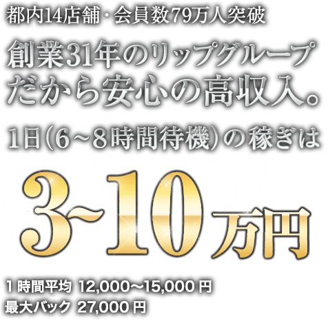 池袋サンキュー ｜ 池袋激安デリヘル風俗