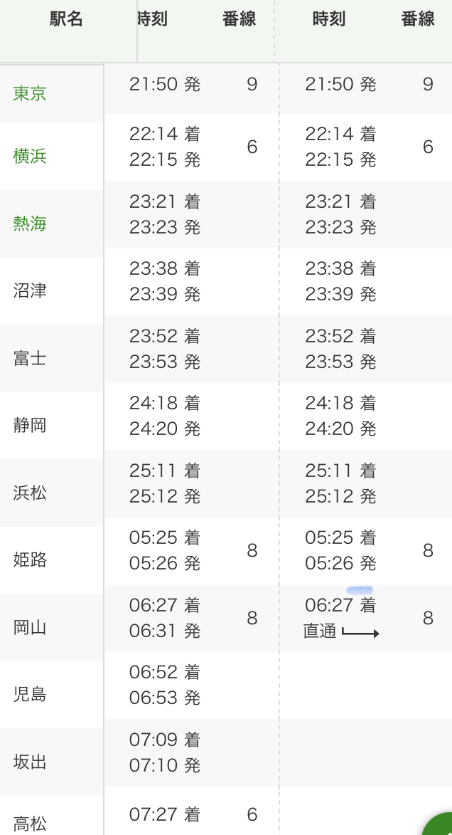 サンライズ出雲と三江線の旅・その4三江線乗車編- きたへふ Cチーム