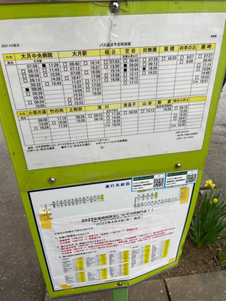 中央本線を猿橋駅から鳥沢駅：百蔵山 標高１、００３㍍ 扇山 標高１、１３８㍍