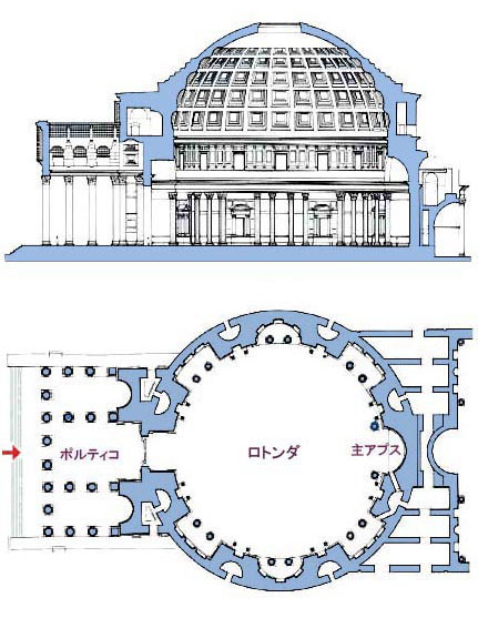 パンテオンローマの建築を訪ねて イタリア No.31Tabi 世界の建築お知らせデザイナーズマンション,株式会社リネア建築企画