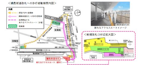 JR武蔵小杉駅 新南改札 横須賀線口武蔵小杉
