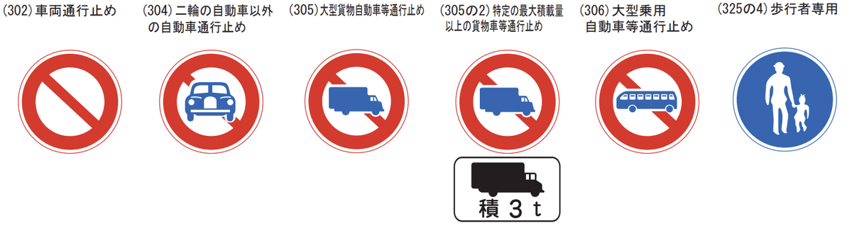 少年Bの道端ばなし：「通行止め」と「進入禁止」何が違うの？ 1 2ねとらぼ