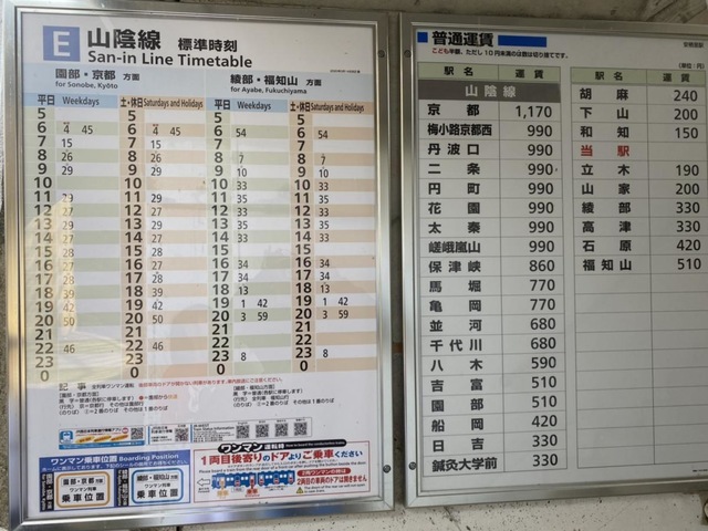 二条駅(京都府)の新築マンションランキング｜マンションレビュー