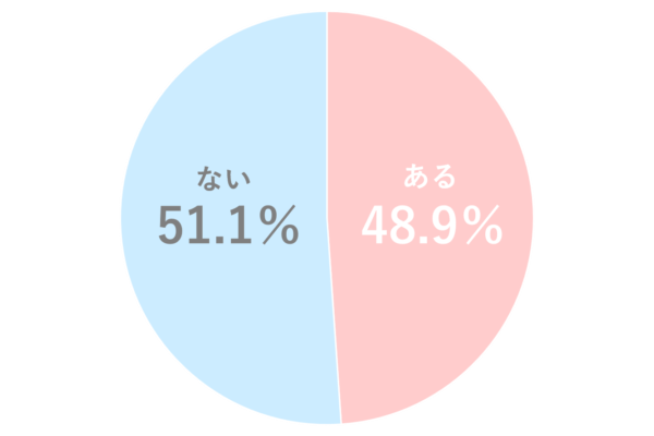 妹的存在 宇田川あこ（N）｜ヴァイスシュヴァルツカード通販のカードミュージアム