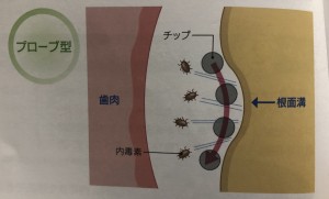 すべての商品やメンタルマジックグッズ通販のマジックショップ｜フェザータッチ