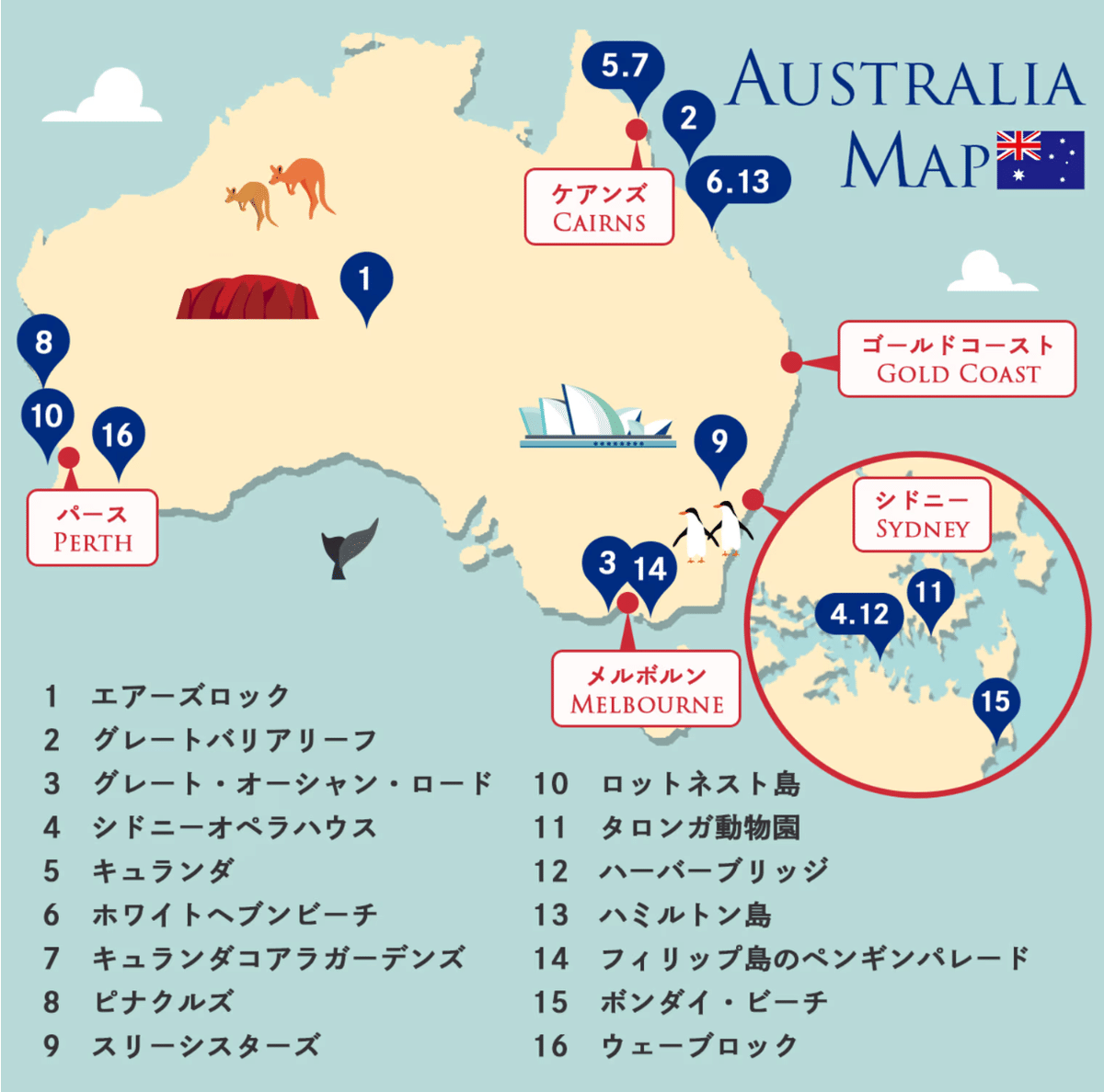 770点を超えるゴールドコーストのイラスト素材、ロイヤリティフリーのベクター素材グラフィックスとクリップアート - iStockオーストラリア,メルボルン,