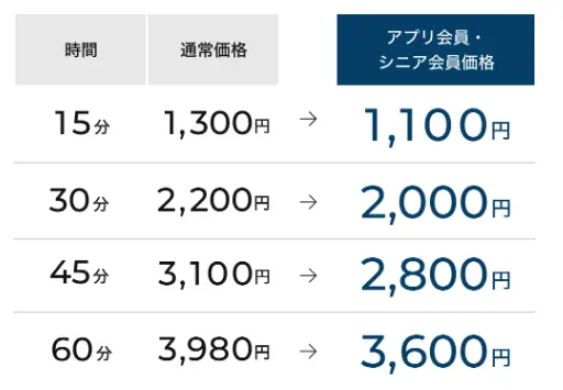 Re・Ra・Ku（リラク）の口コミ・評判はどう？料金は高い？ | ヘルストレッチ