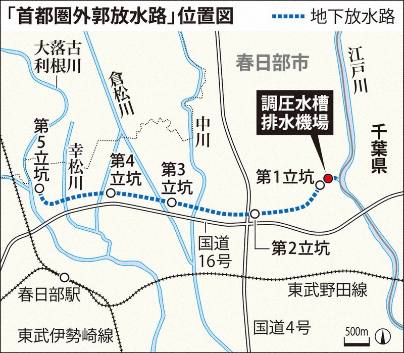 春日部市 「翔んで埼玉」撮影場所！リニューアルした地下神殿・首都圏外郭放水路を見学！！号外NET 春日部市