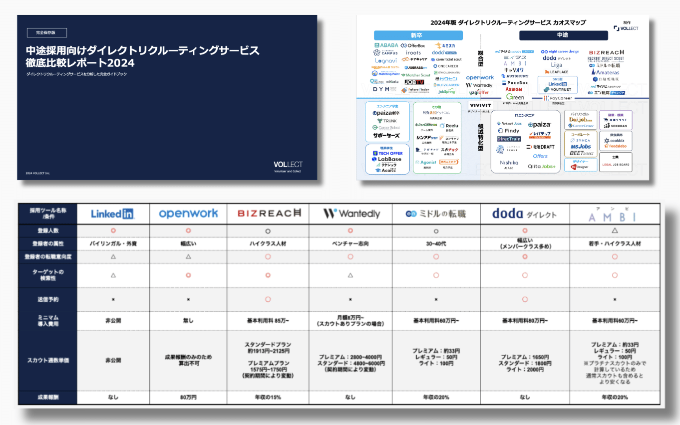 評判】アマテラス｜口コミやリアルな体験と感想！徹底解説 | 転職のサポートドットコム