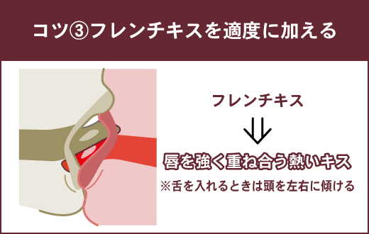 上手いキスのやり方！下手なキスとの違い - 夜の保健室