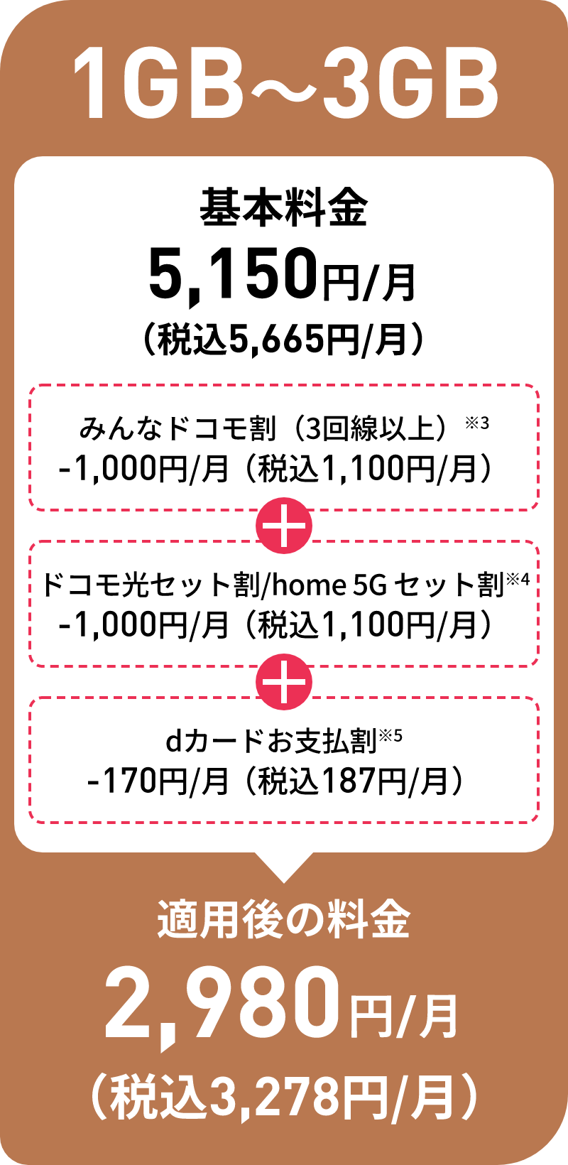 ほぐしの名人 水原店 - 新潟情報なら【アテンドパーク】県内の店舗・企業・団体をご紹介