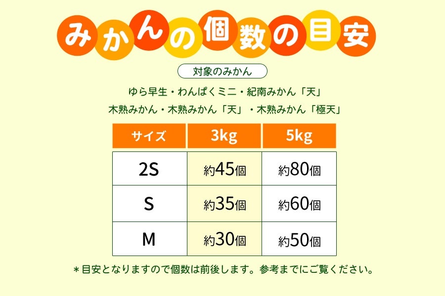 送料無料】木熟みかん「極天」 小玉サイズ 3kg