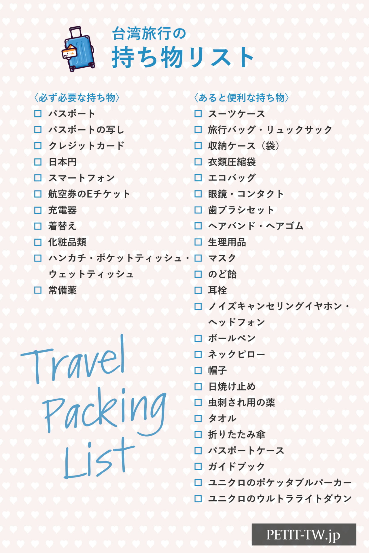 楽天市場 旅行 パッキング グッズの通販