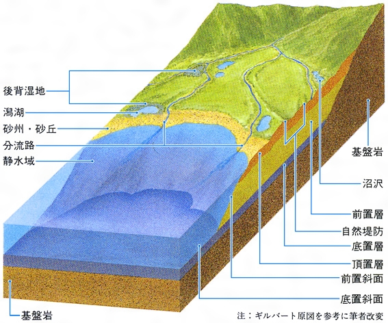 小さすぎてよく見えない！ 多摩川の河口付近に浮かぶ「ねずみ島」とは何か？ 連載 東京うしろ髪ひかれ地帯