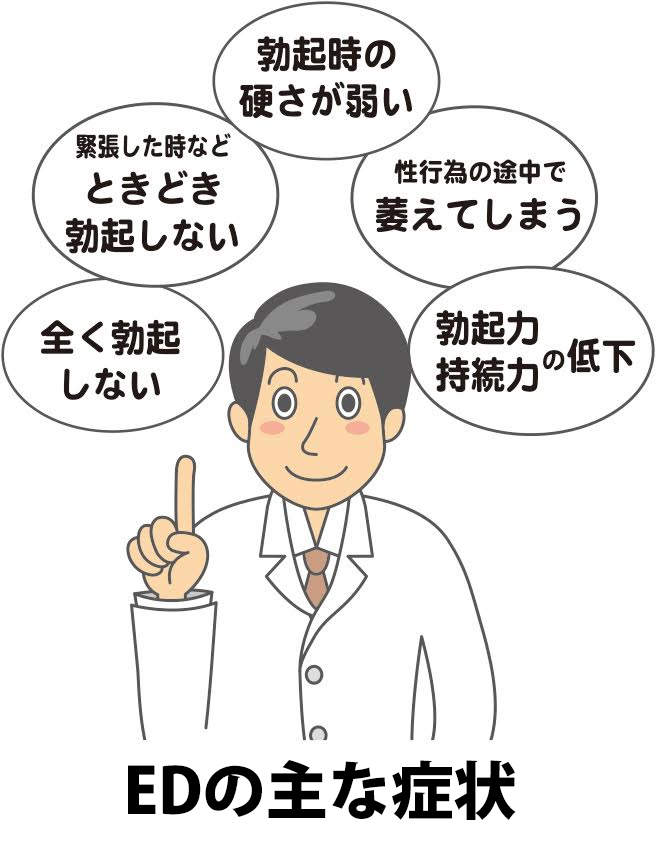 2024年最新】五反田駅前ひふ科の医療事務/受付求人(正職員) | ジョブメドレー