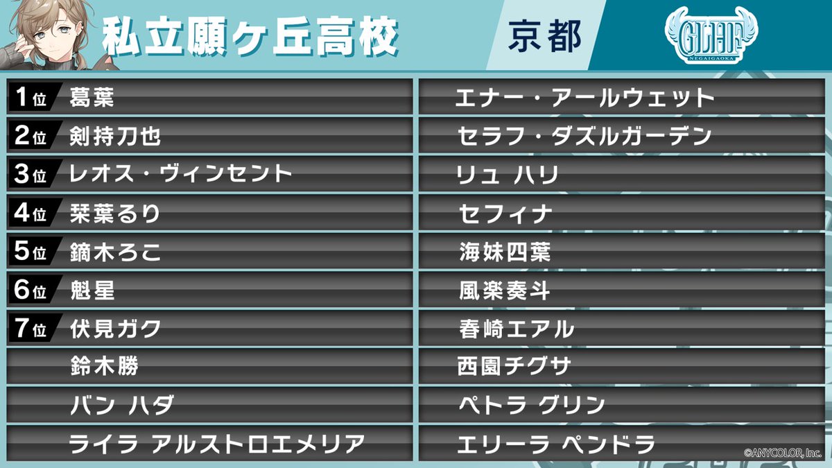 Amazon.co.jp: 有名私立に通うお嬢様20人生中出し8時間スペシャル /