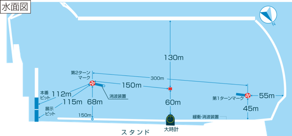 ボートレース徳山の完全攻略・必勝法！特徴や賭け方を紹介！