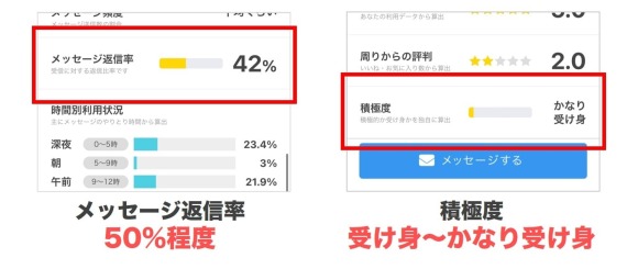 衝撃の甘さと色、その名も「中まで真っ赤な蜜いちご」！ | 食宣伝