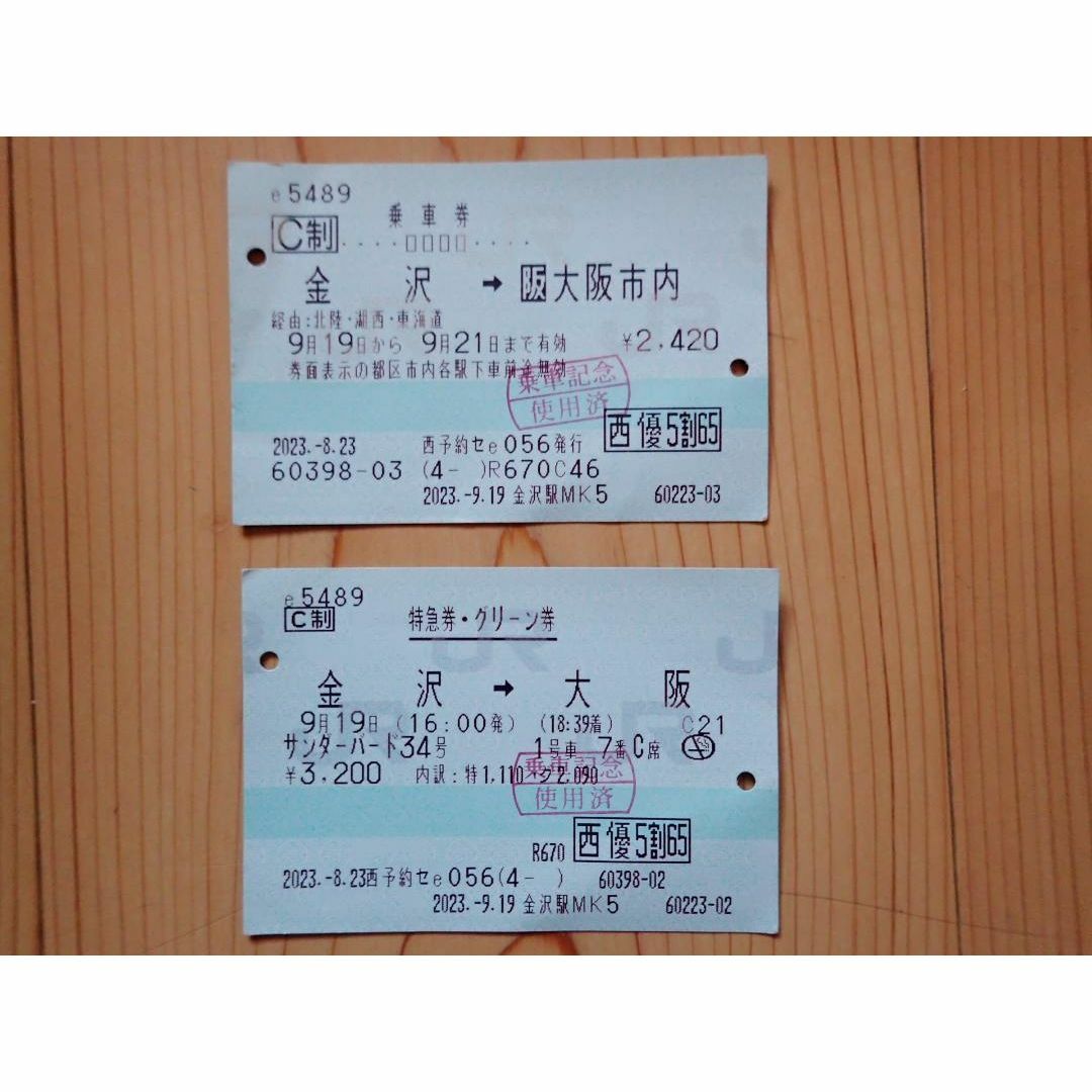 かんたん旅 新幹線の乗り方 金沢駅でサンダーバード号から北陸新幹線つるぎ号に乗換えて高岡へ行くかんたん旅