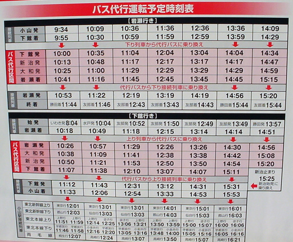 水戸線配線図 その３ 岩瀬～宍戸 :