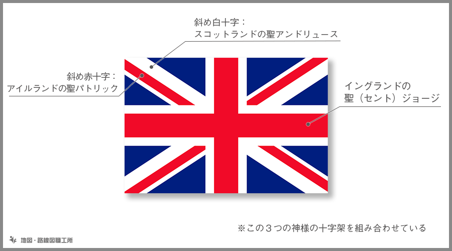 イギリス国旗の意味と歴史とは？名前の由来と似てる国旗も解説TRANS.Biz
