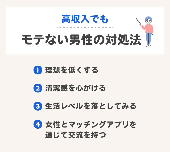 サニックス HS 出水営業所の正社員求人情報 （出水市・戸建て住宅向けサービスの技術職）