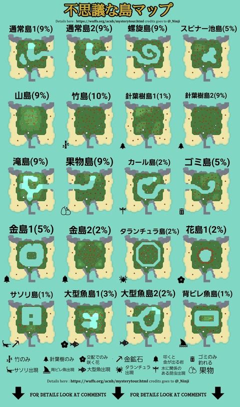 あつ森 住民の人気ランキング2025年 最新版あつまれどうぶつの森 ゲームエイト