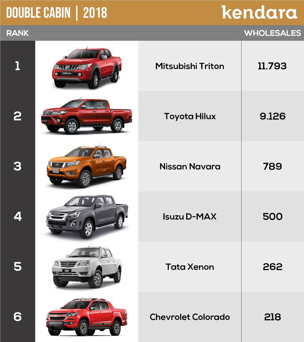 インドネシア最大のモーターショーを視察 「ガイキンド・インドネシア国際オートショー2025」の注目車両たち自動車情報・ニュース WEBCARTOP
