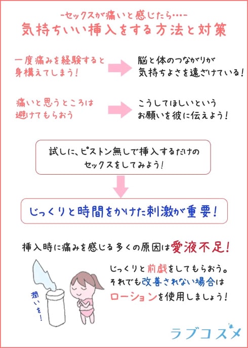 無料オーディオブック】ラブコスメ 夜の保健室 【変則セックス】スロー挿入で爆発級の快感を！【ラジオドラマ】 |