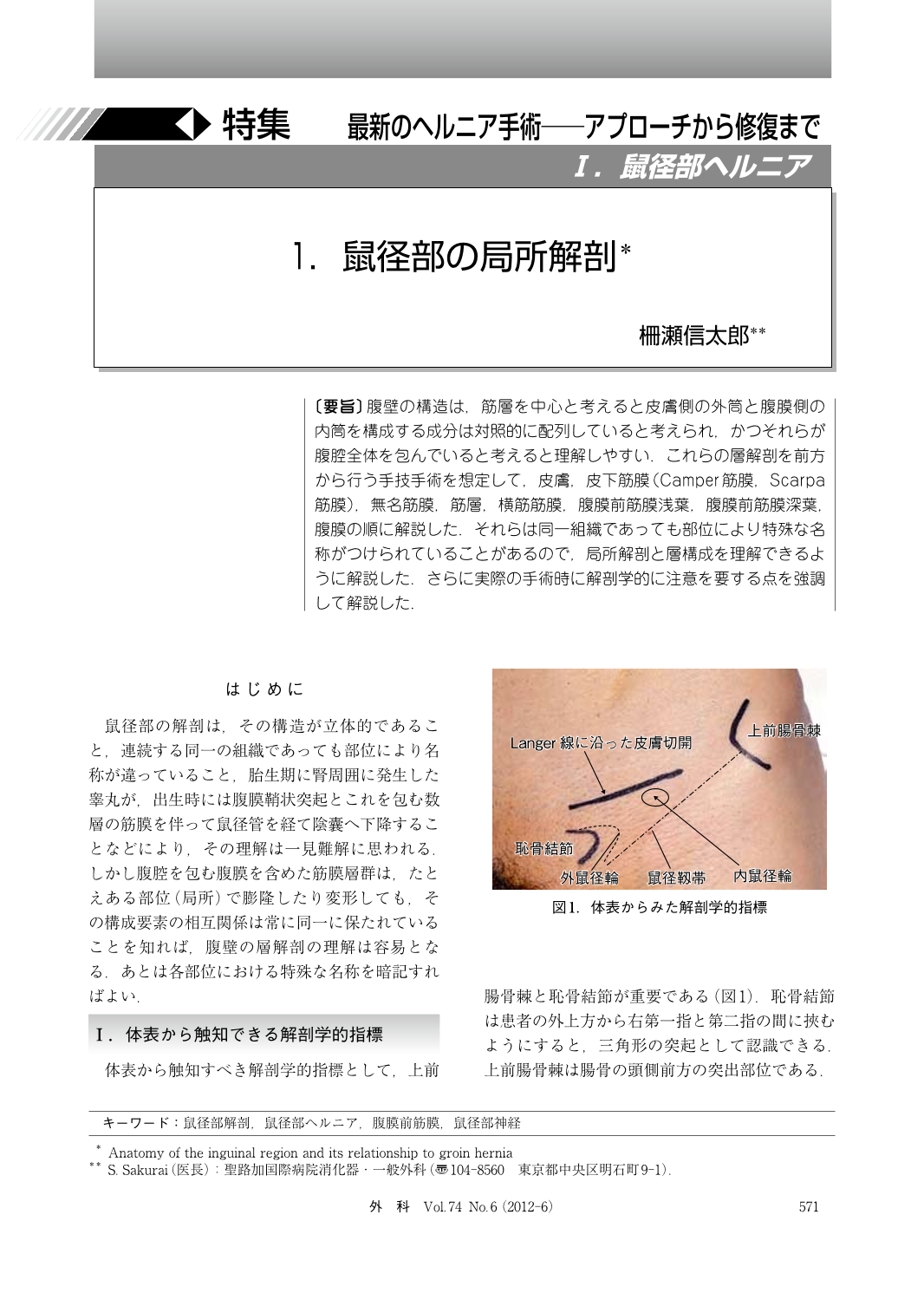 グロインペイン症候群 : サソリのフットボール奮闘記