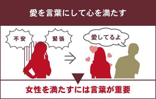 正常位が超気持ちよくなるコツ。正しいやり方（挿入/腰使い）と上級者の絶頂テクニック