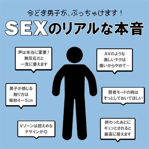 え・・・、い、今の声どうしたの！？男性が「正直萎える」喘ぎ声・４選 | ハウコレ