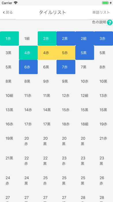 ベネッセ全訳コンパクト古語辞典 | 中村 幸弘