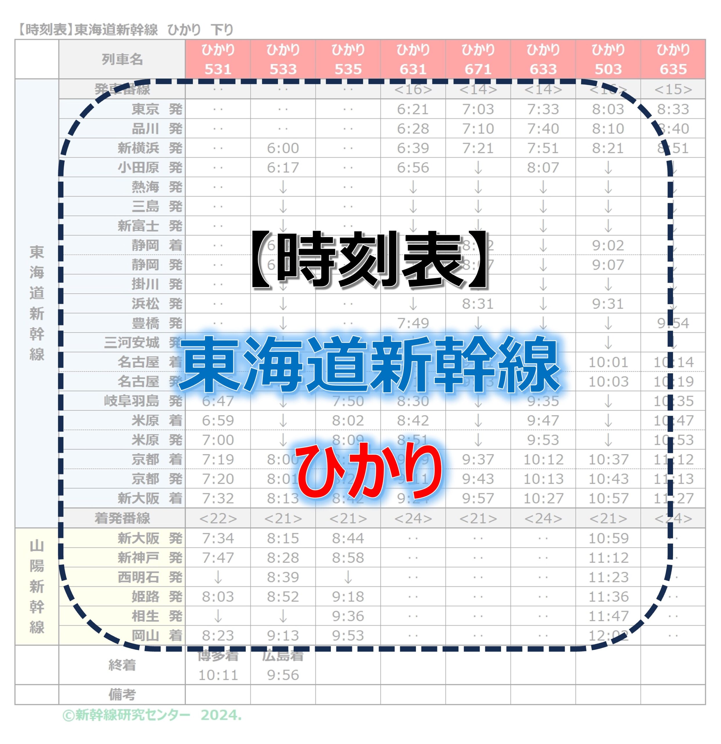 ８６７ Withコロナ 乗り得きっぷで名古屋へ(令和4年4月)