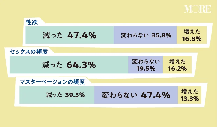 初体験は１２歳…乱交青姦アナル経験済みのSEX中毒女子大生とテント内でエッチ。 : 画像ナビ!