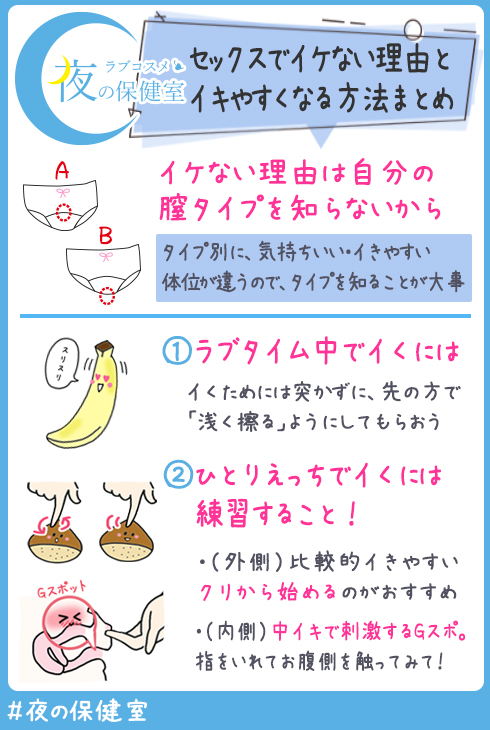 膣内射精障害とは？Hで射精できない対策- 夜の保健室