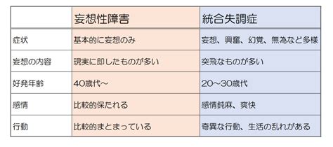 男のエナジーオーガズム！ 妄想でイク「脳イキ」のやり方 | シンデレラグループ公式サイト