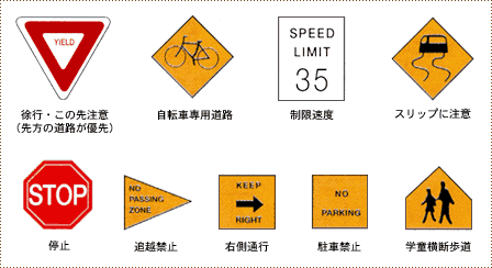 グアムプラザホテルでキードロップボックスにてレンタカー返却 – iguam.jp