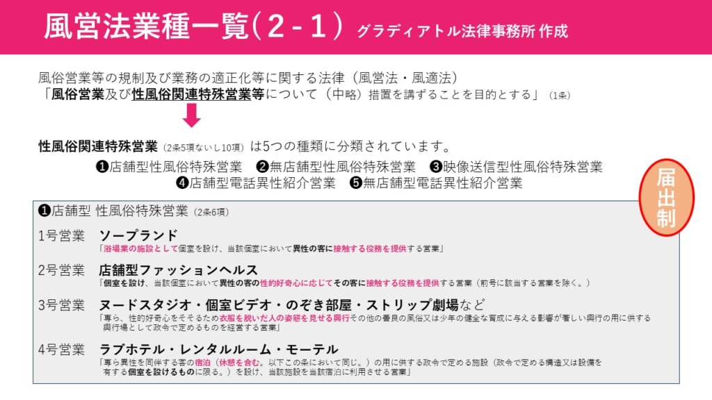 190412][あやめ勝負]バイノーラル風俗店Catalyst -リピート率No1!セリナ- | ちょっと特殊な風俗店で働くセリナとエッチなひと時♪