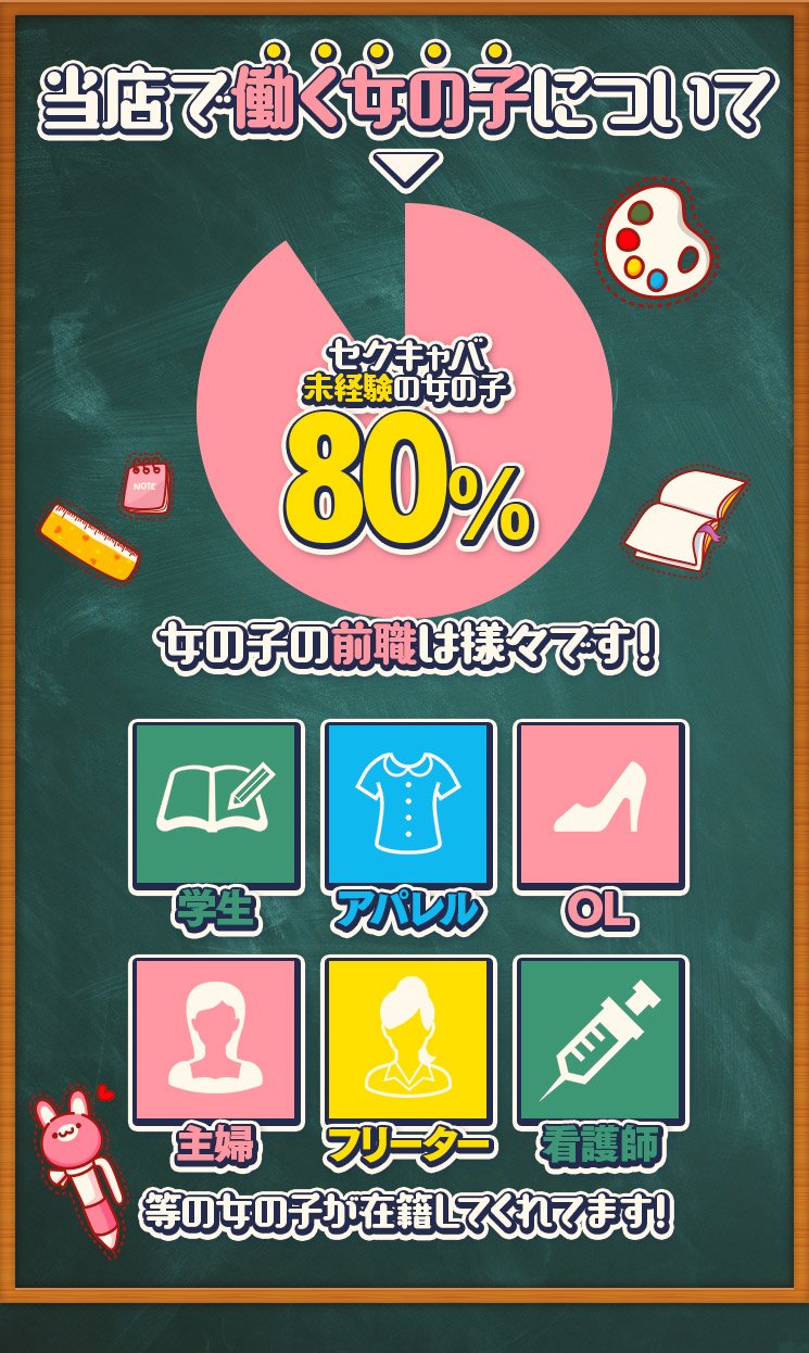 福岡県のセクキャバ・おっぱぶバイト求人・体験入店【キャバイト】