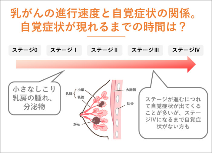 温 暖 化