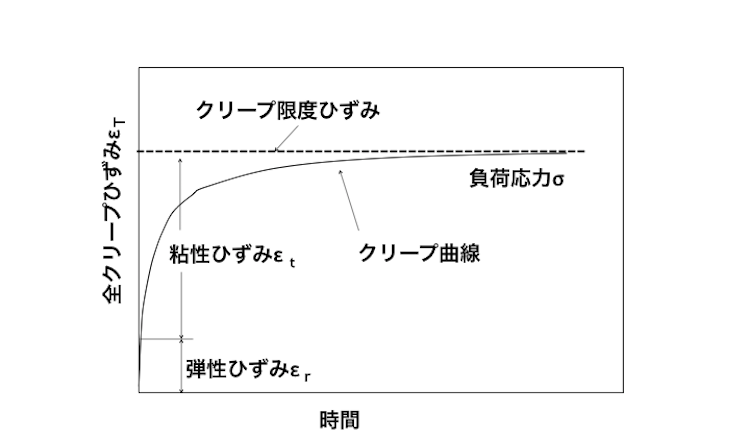 女性が感じる仕組みとは？オーガズムとスキーン腺の関係について解説 | コラム一覧｜ 