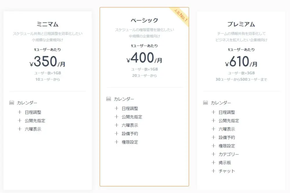 aipo（アイポ）の評判・特徴・料金を徹底解説!! - 起業LOG SaaS