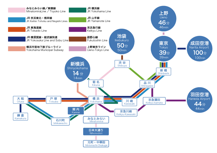 アクセス・ホテル周辺の観光案内（みなとみらい・中華街） | ホテルコメント横浜関内